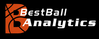 BestBall Analytics