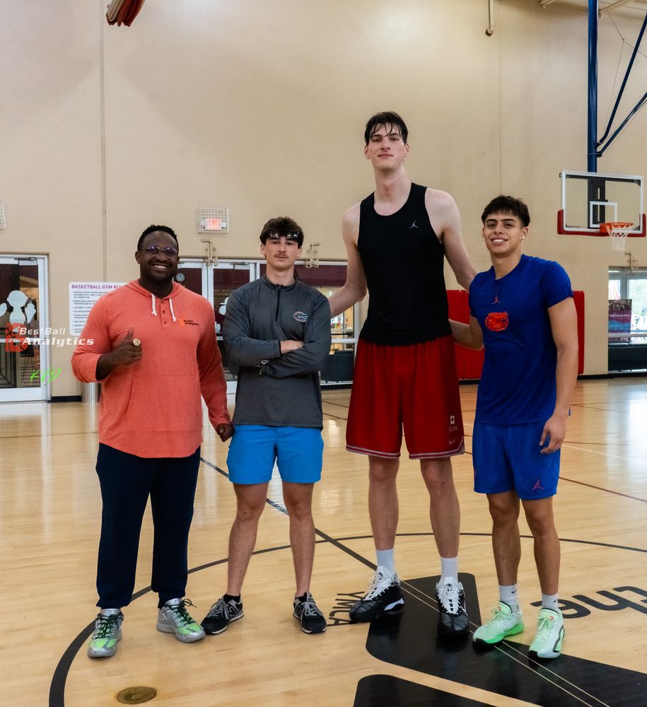 BestBall Analytics training session — KVDVisuals